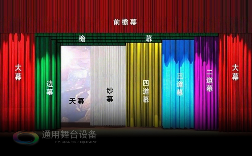 通用舞臺幕布、舞臺吊桿廠家定制！ 大幕拉幕機(jī)無機(jī)調(diào)速 大幕隨劇情需要變換速度 烘托藝術(shù)氛圍